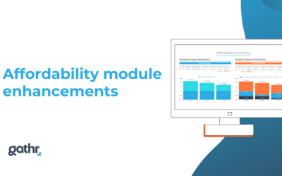 Enhanced Affordability Reports